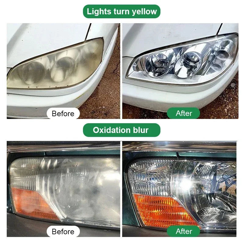 LuminanceLens Restoration Kit - InDemandFinds