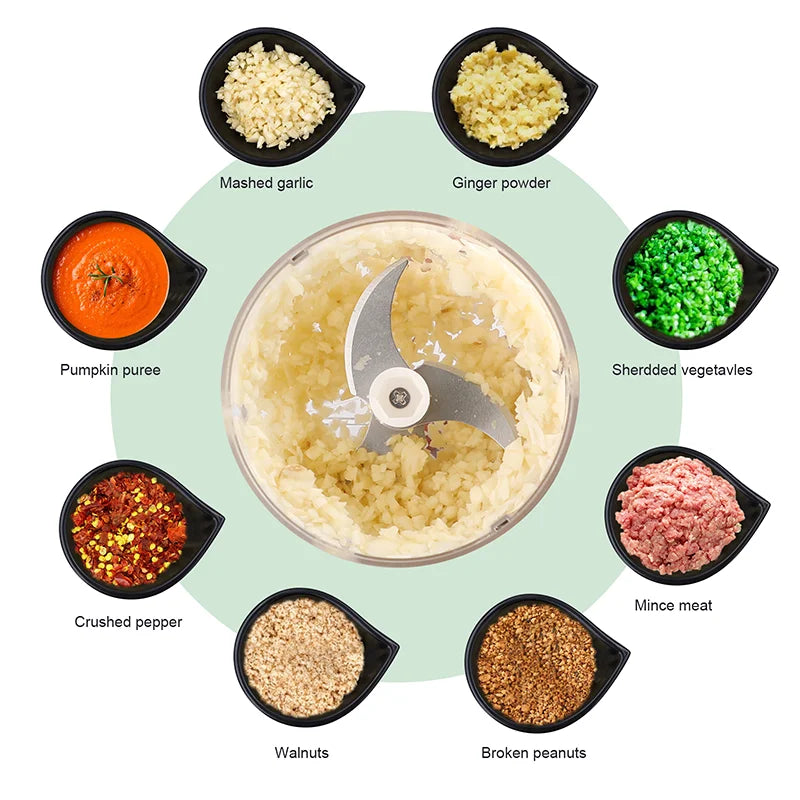 Grind & Press Kitchen Pro - InDemandFinds