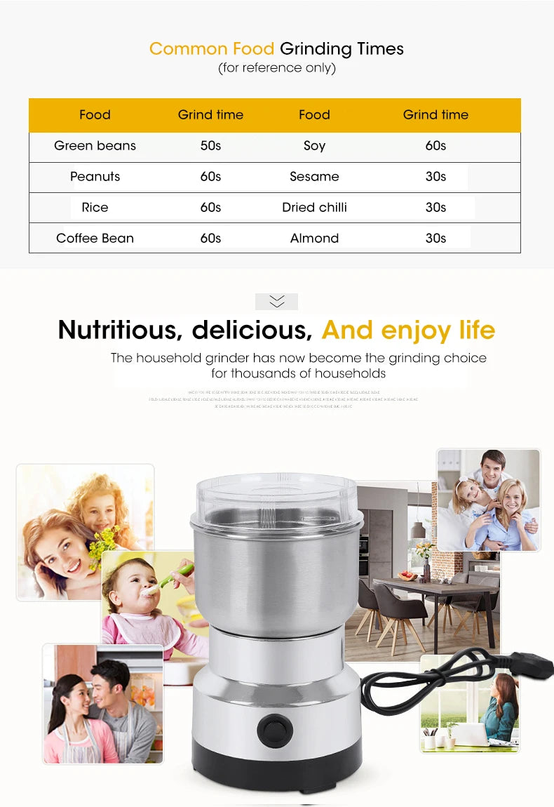 TinyTaste Coffee & Spice Mill - InDemandFinds