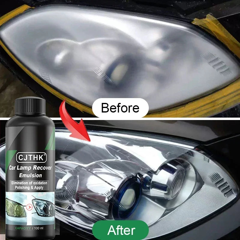 LuminanceLens Restoration Kit - InDemandFinds